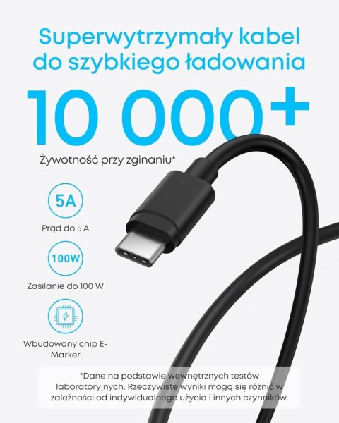 Ładowarka sieciowa Anker 45W USB-C 3A Super Fast + kabel USB-C 1.5m