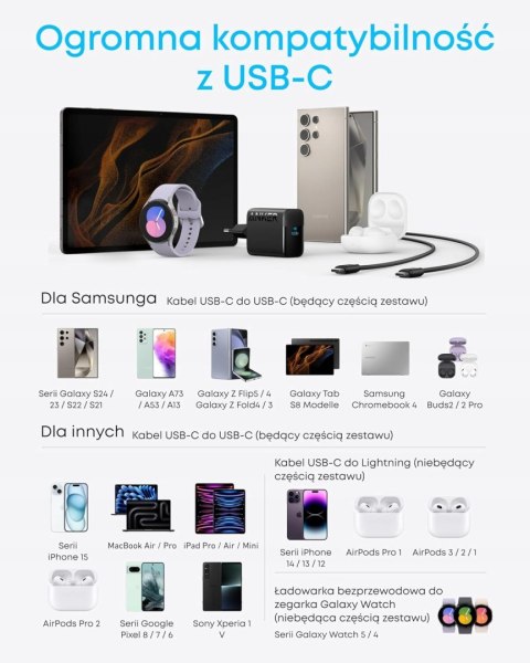 Ładowarka sieciowa Anker 45W USB-C 3A Super Fast + kabel USB-C 1.5m